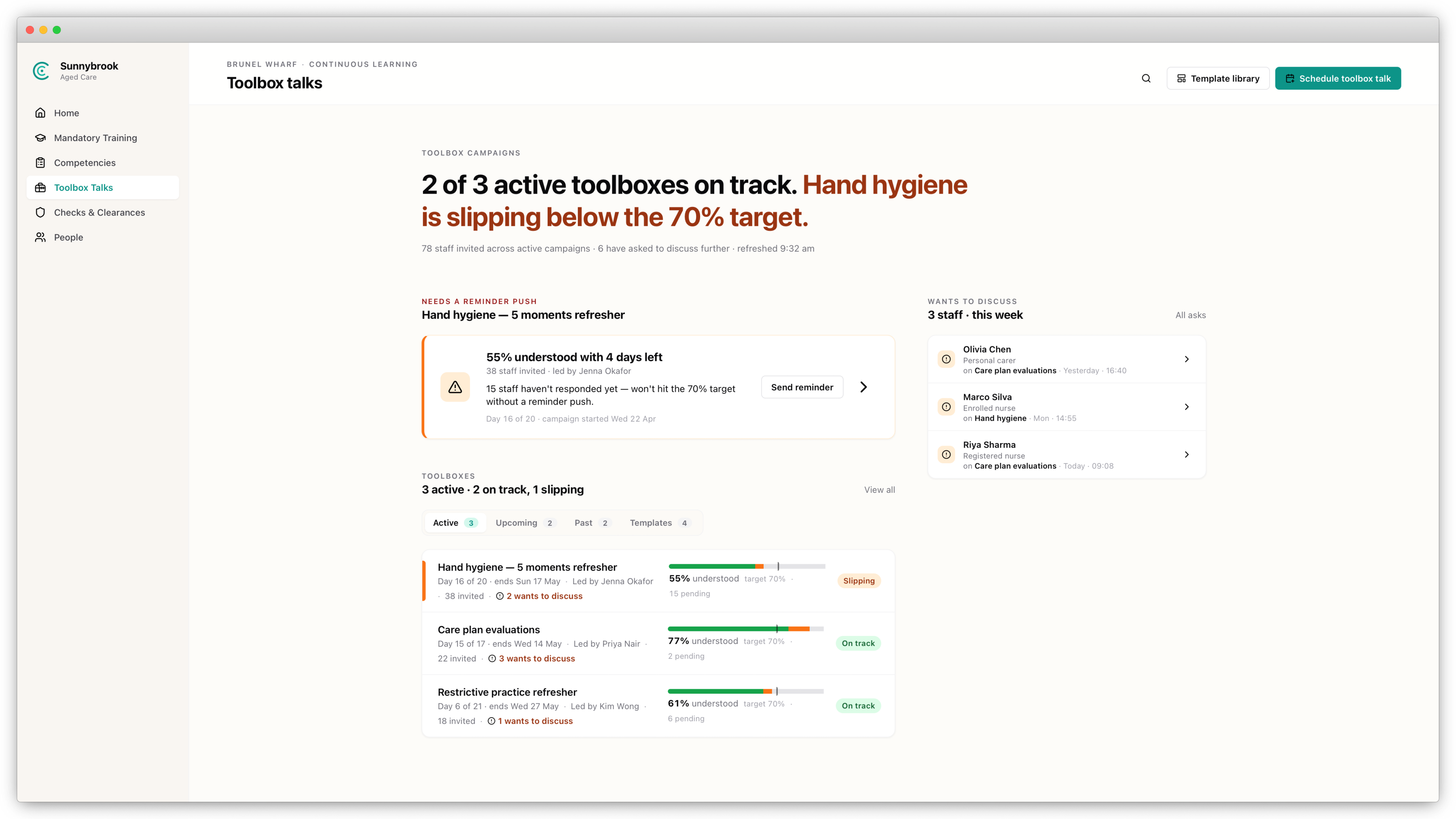 Carespective toolbox talks dashboard, enlarged