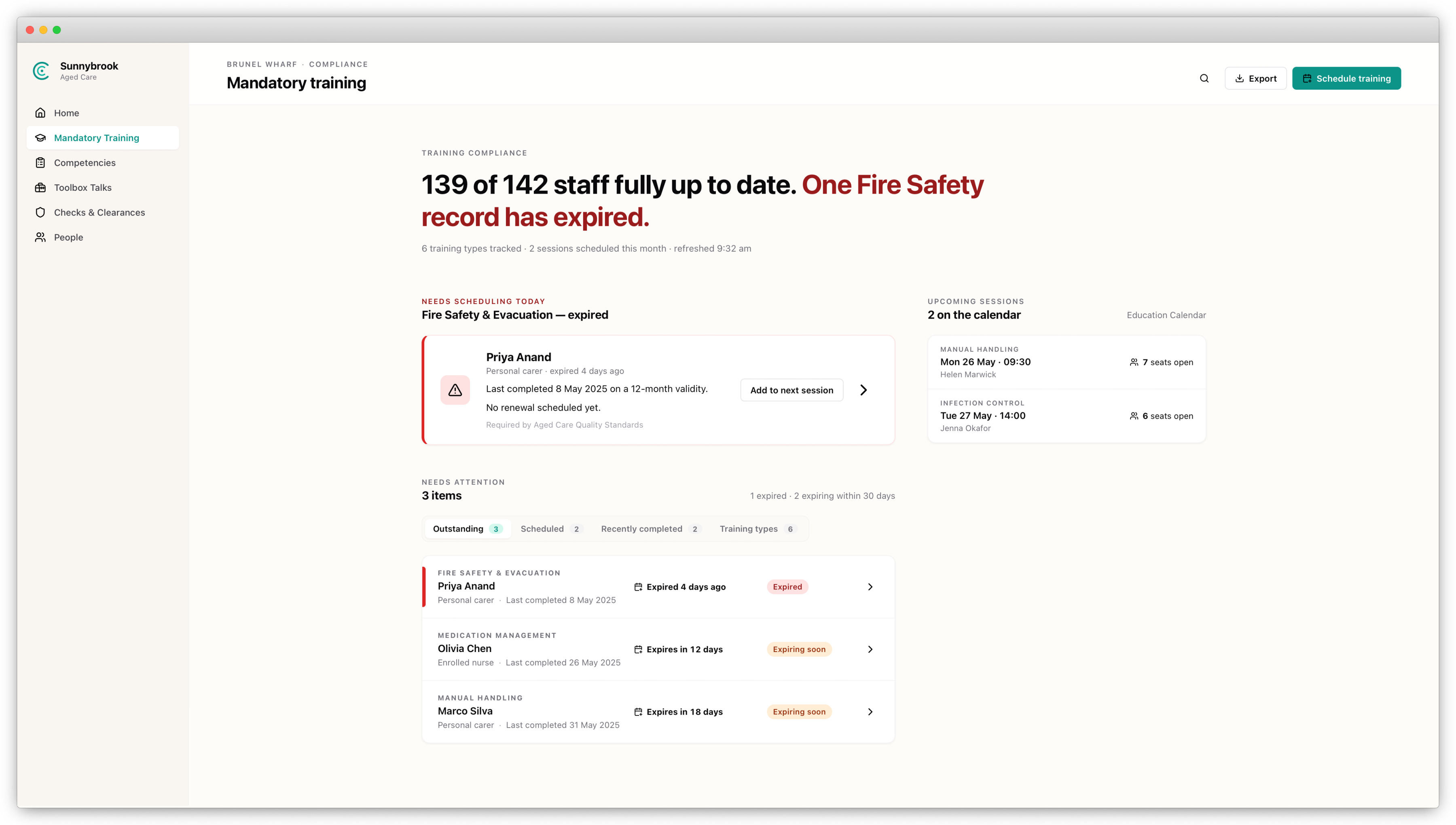Carespective mandatory training dashboard, enlarged